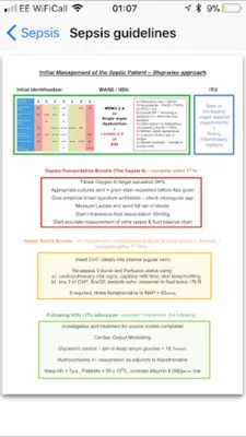 iCU Notes - Critical Care android App screenshot 2