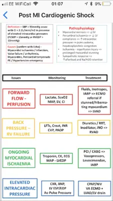 iCU Notes - Critical Care android App screenshot 3