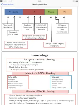 iCU Notes - Critical Care android App screenshot 7